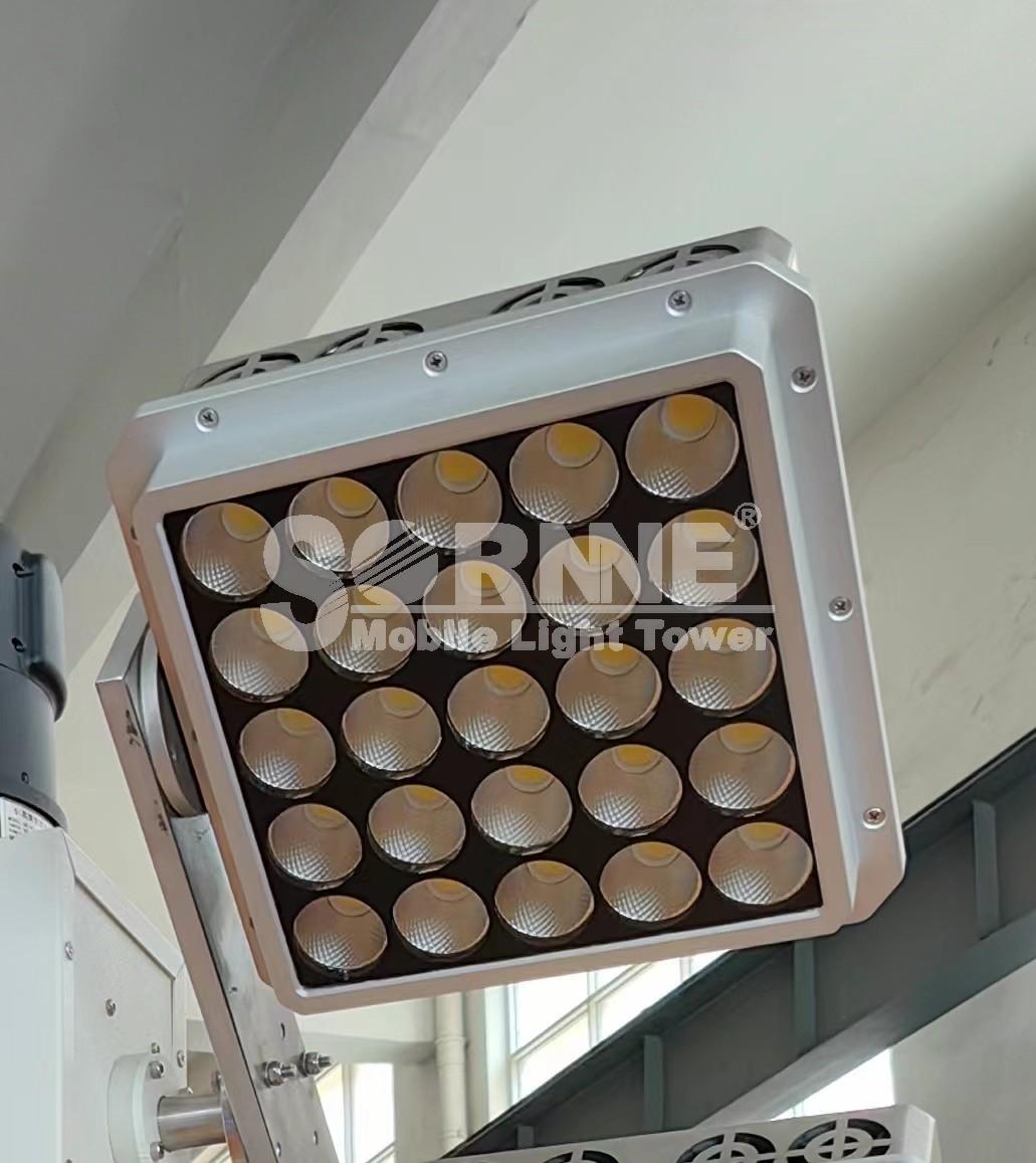 LED1000W自主散熱燈