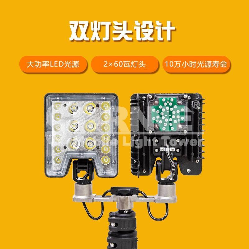 mo-6119充電工作燈